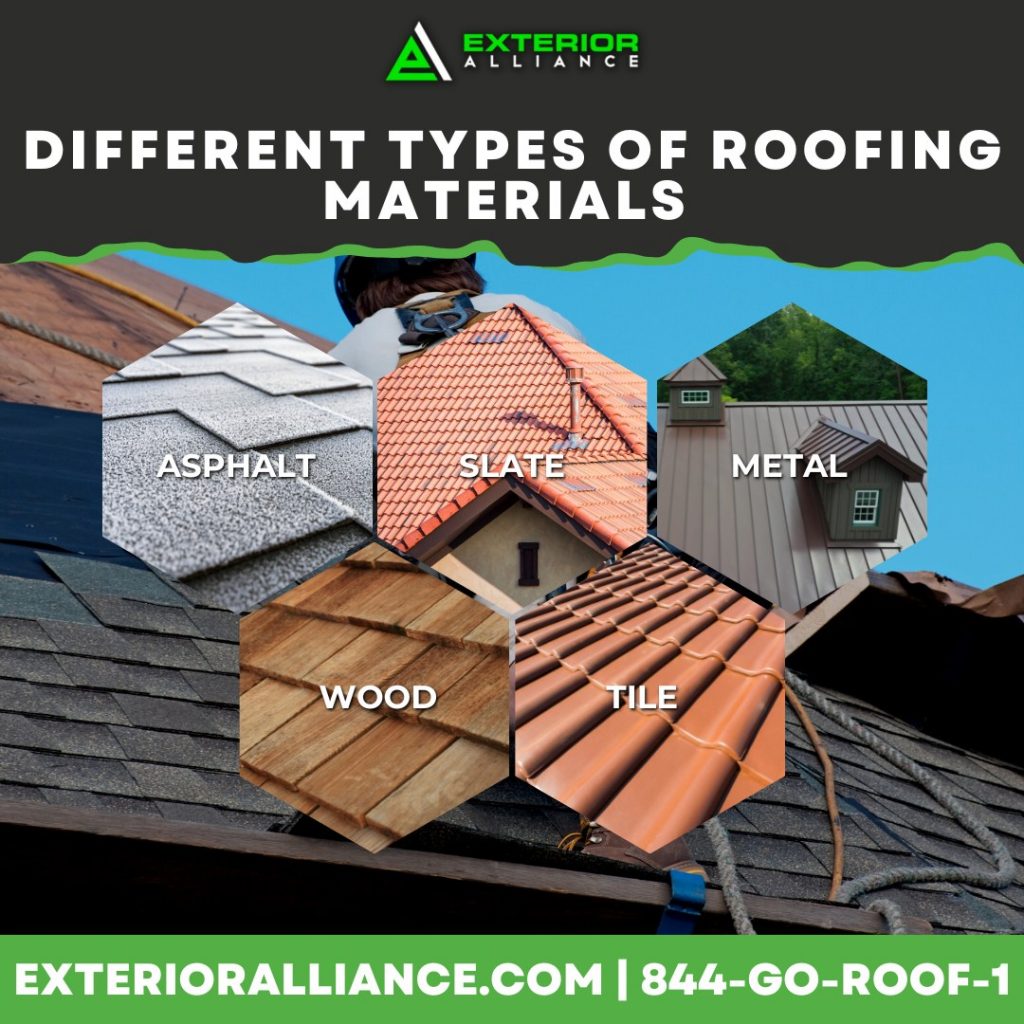The image displays a collage showcasing five different types of roofing materials: asphalt, slate, metal, wood, and tile.